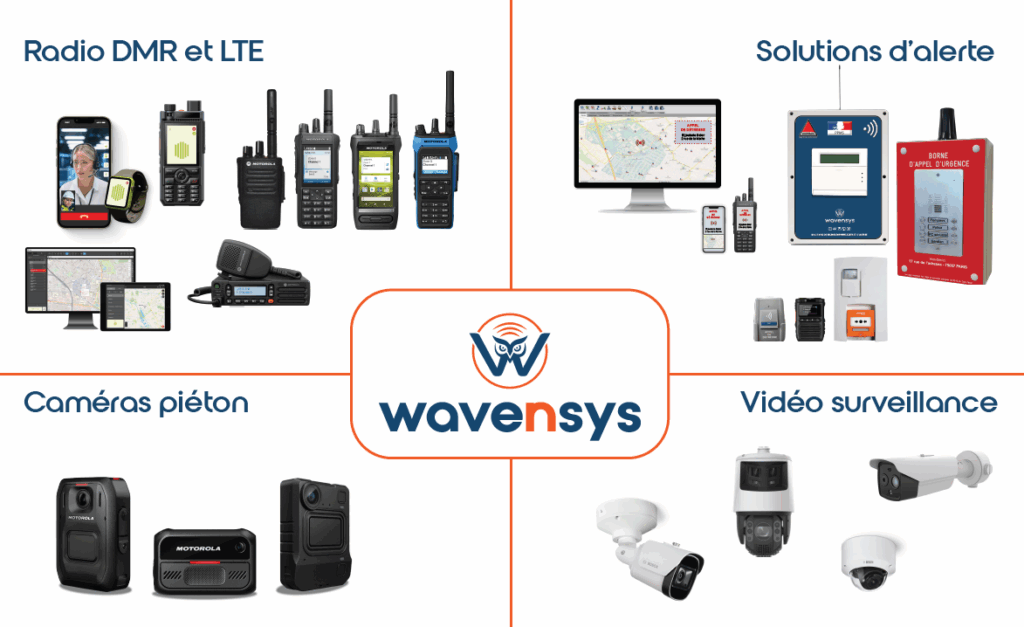 Wavensys Nos produits 2025